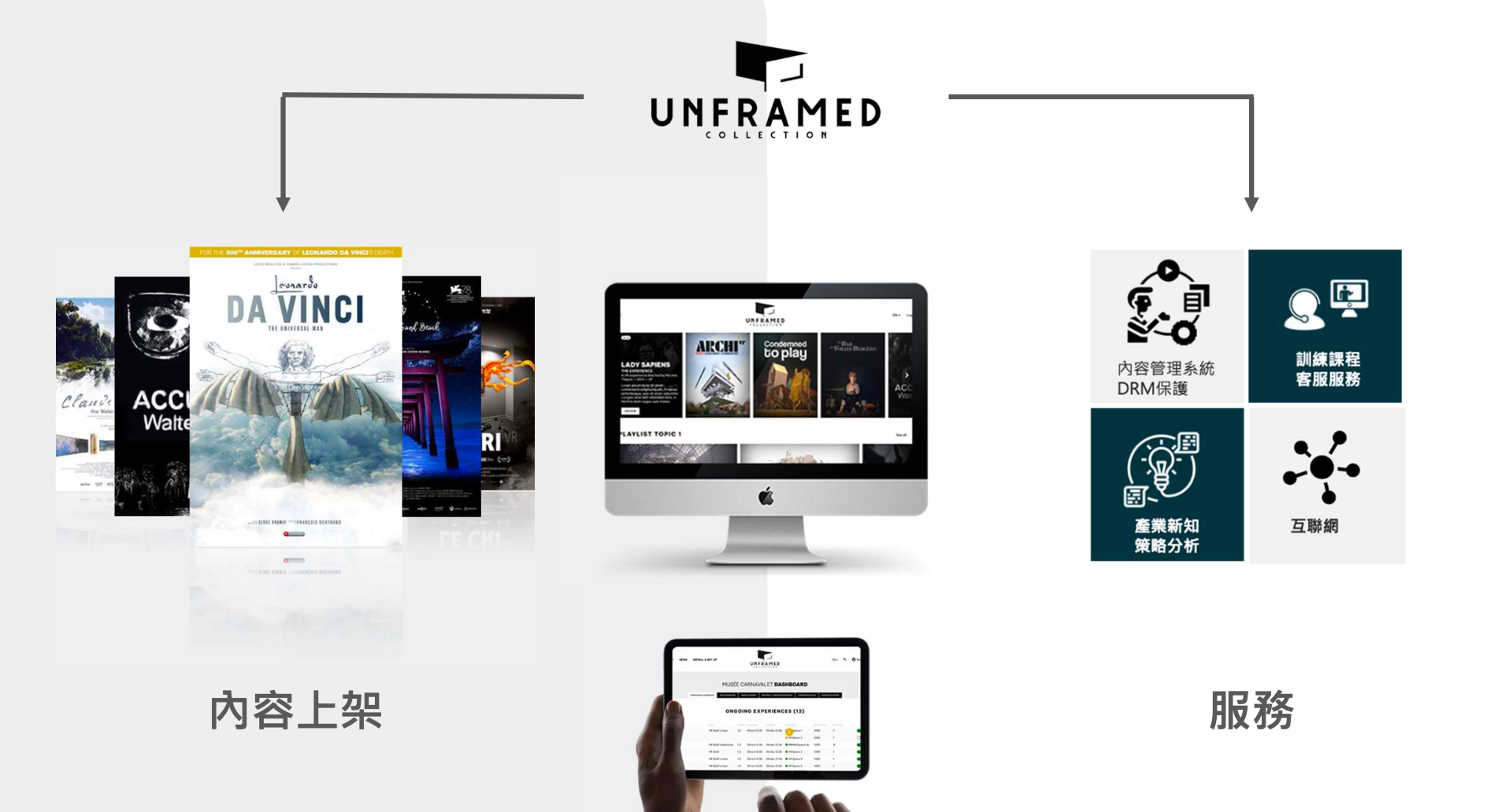 Unframed Collection：B2B VR 文化場所發行平台 gallery 3